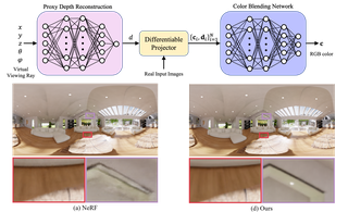 Neural Plenoptic Sampling