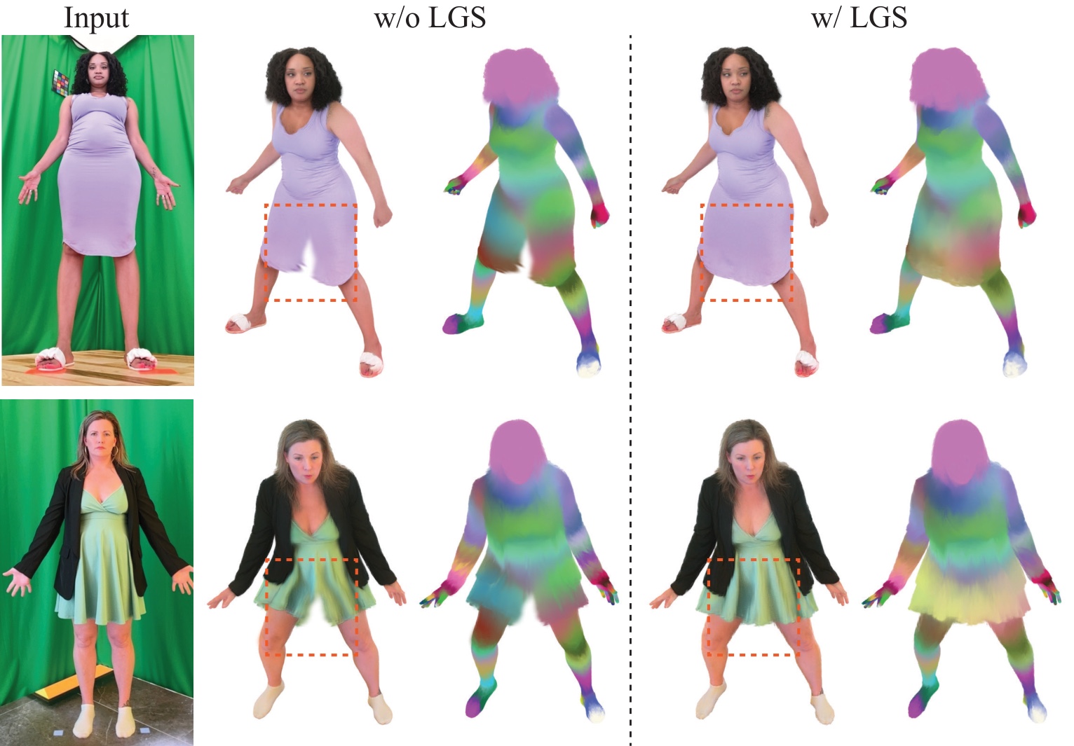 Loose Garment Support